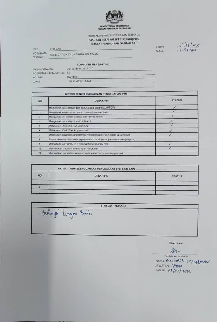 Gambar Laporan