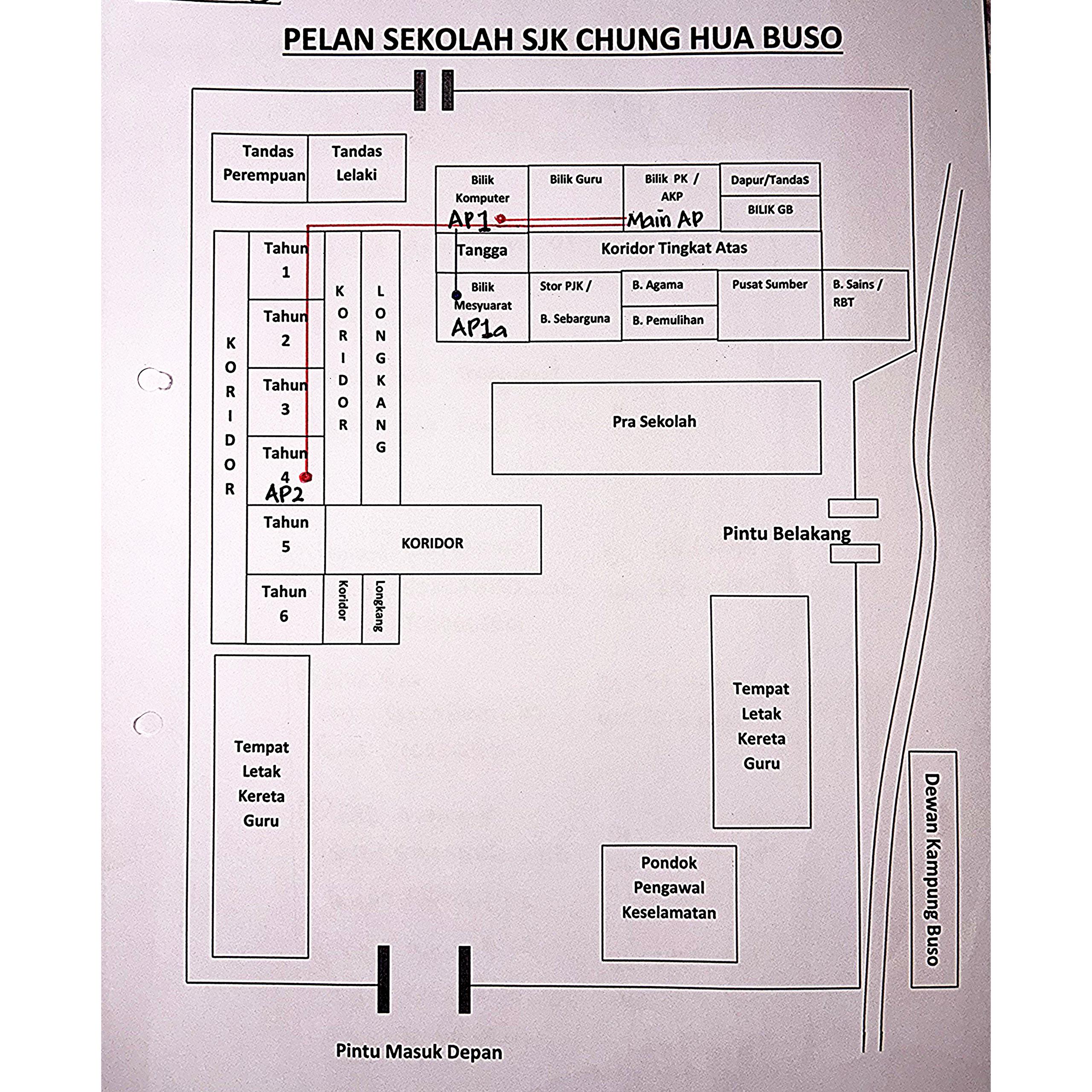 Gambar Laporan