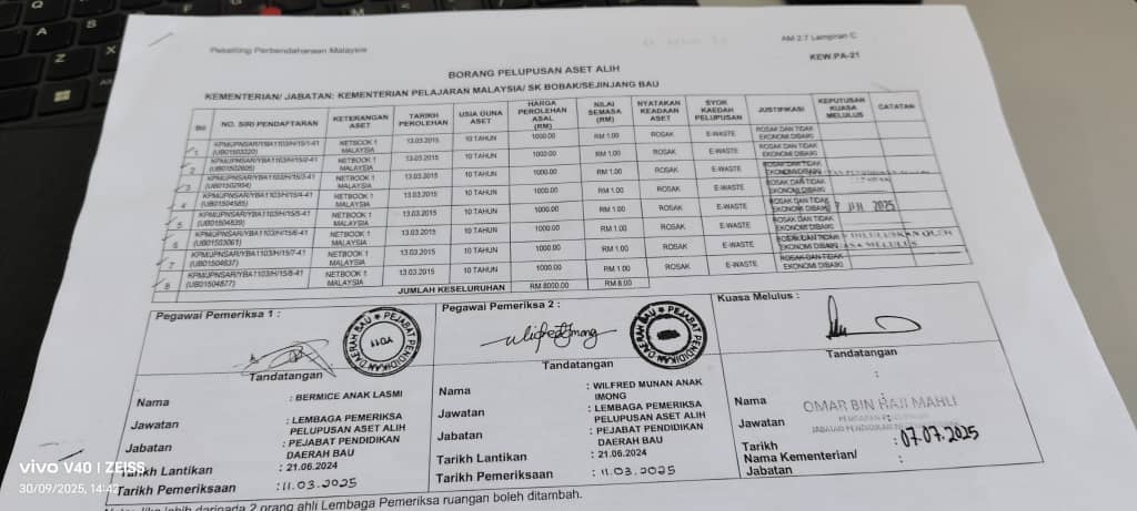 Gambar Laporan