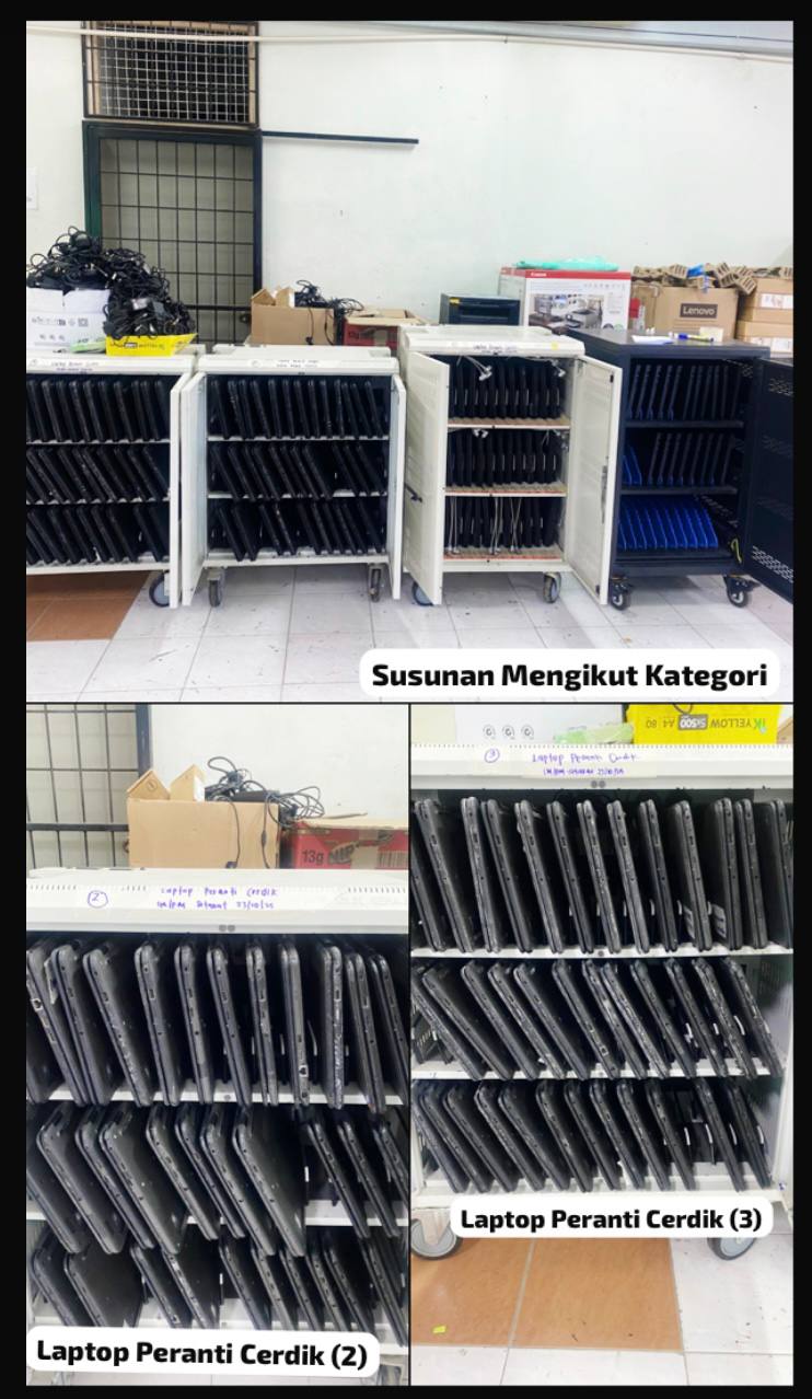 Gambar Laporan