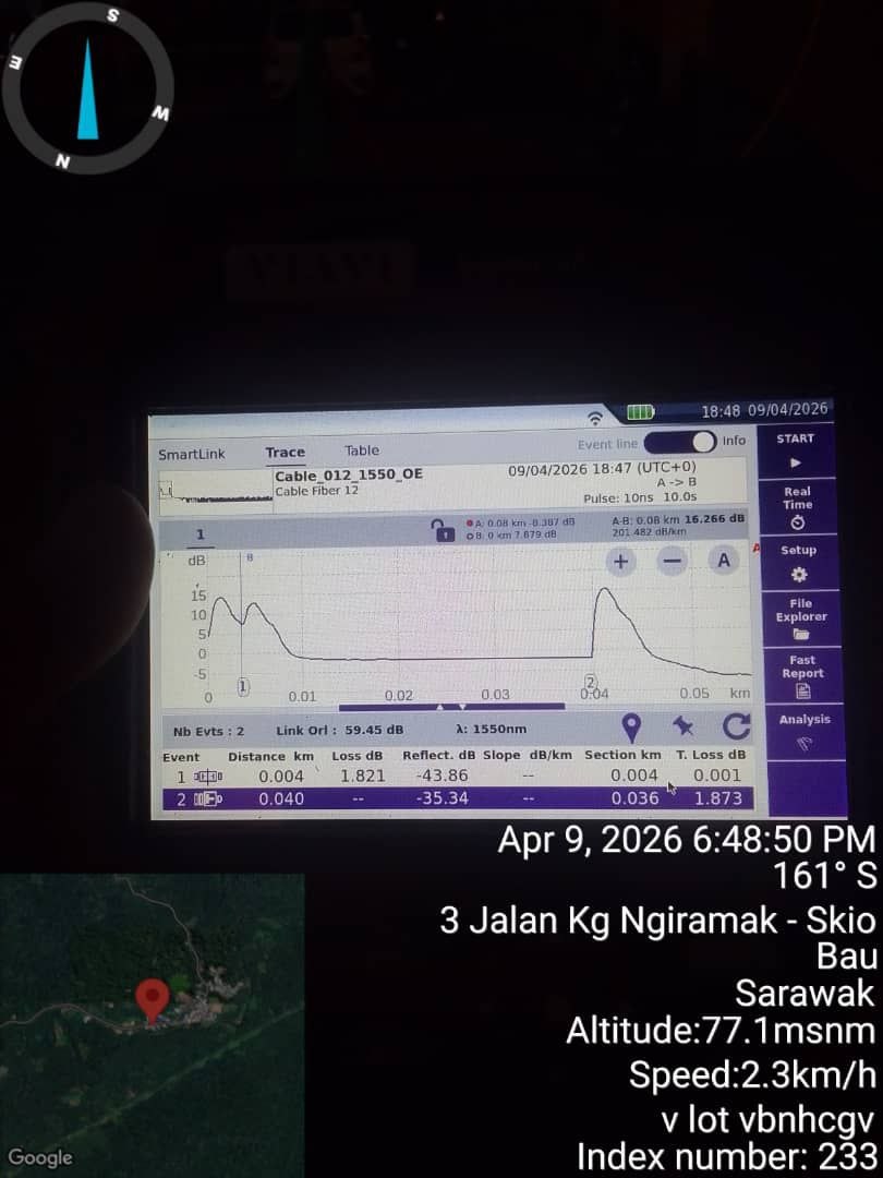 Gambar Laporan