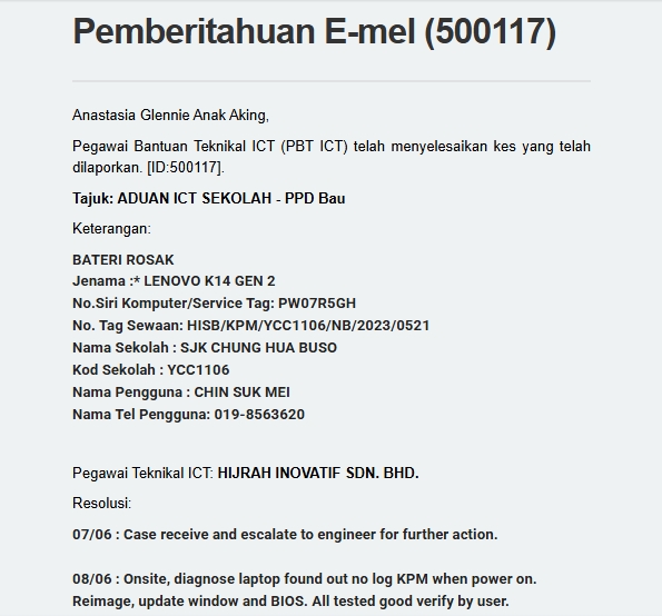 Gambar Laporan